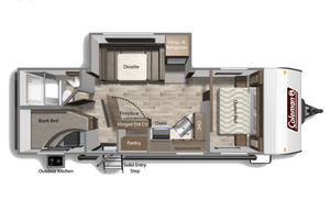 Coleman Lantern - The Home Away from Home