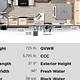 2025 Forest River Family Bunkhouse sleeps up to 10