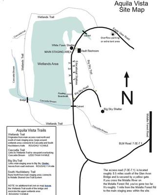 1, Loop: Camp