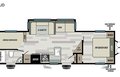 Mari’s camper rental