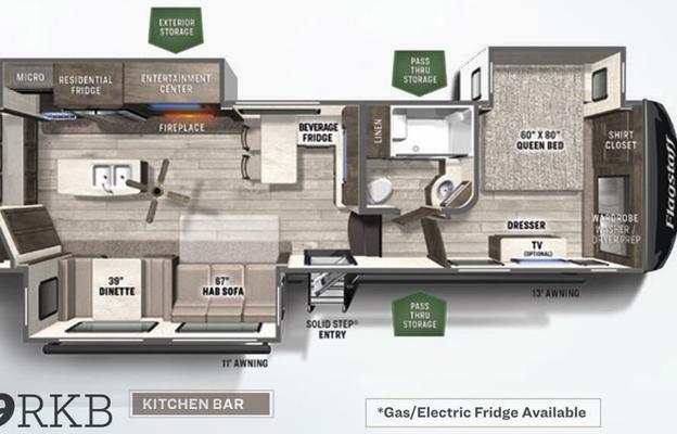 Comfort Meets Convenience 2021 Flagstaff GWTX2942