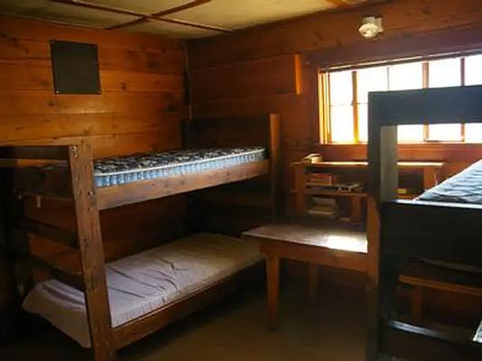 CABIN, Loop: SCGS