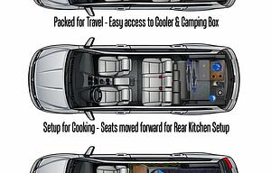 2016 Dodge Journey - Adventure Ready for Outdoors