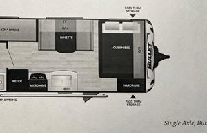 Across the Fire- RV Rental- Near Erie Pa.