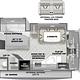 2020 Forest River - Sunseeker