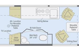 2019 Winnebago Era 70X Class B