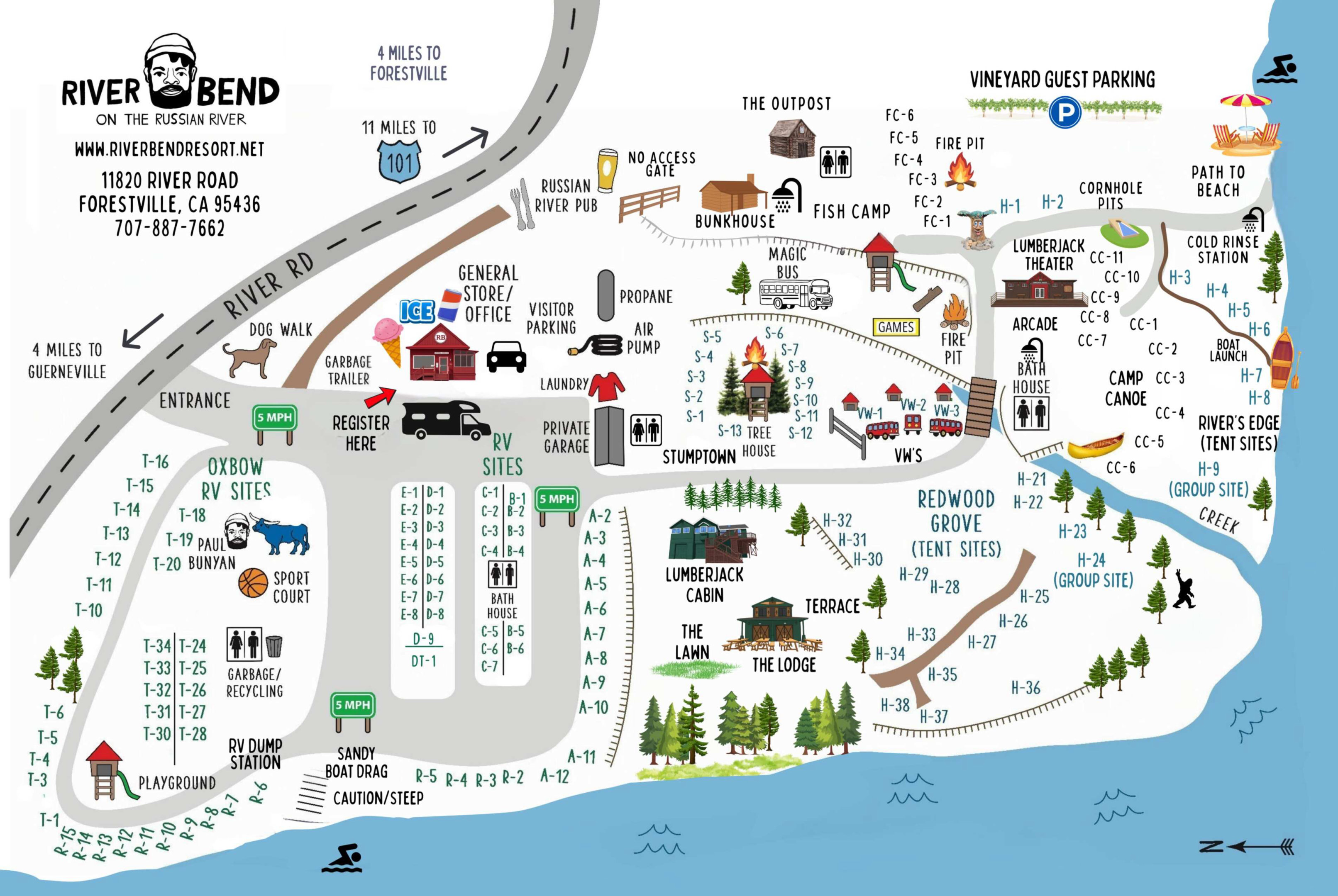 River Bend Resort