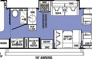 Family Dream RV- 2021 Forest River Sunseeker 2860DS