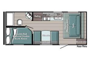 Special!! 2022 Gulf Stream RV Kingsport