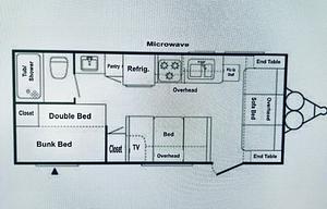 2008 Keystone RV Springdale