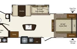 Keystone Laredo 2015 RV Trailer Rental