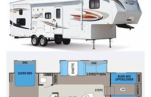 Soar in our Eagle 5th wheel