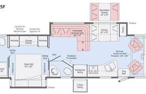 2018 Winnebago Sunstar LX 35F
