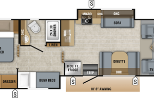 Fully Stocked 2019 Jayco Bunkhouse