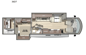 2021 Georgetown GT7 | Premium Class A Motorhome