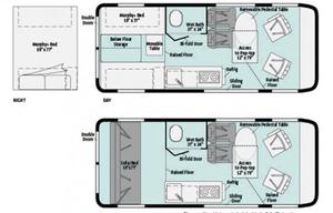 NEW Winnebago Solis 59P w/ PopTop & 2 Beds