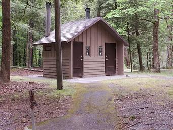 Paint Creek Campground