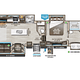 FANCY RV RENTAL "GRAND DESIGN"
