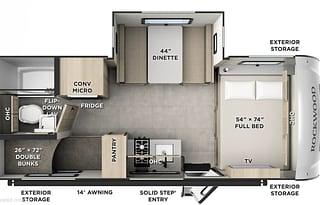 Experience the RV Adventure!